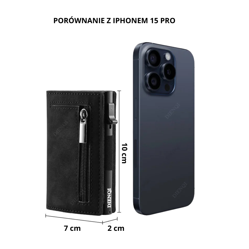 DIENQI™ - Portfel Przyszłości